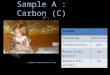 Sample A : Carbon (C) Carbon Crushingbrittle Conductivityyes Reactivity w/acidno Reactivity w/CuCl 2 no