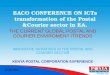 EACO CONFERENCE ON ICTs transformation of the Postal &Courier sector in EA. THE CURRENT GLOBAL POSTAL AND COURIER ENVIROMENT /TRENDS INNOVATIVE INITIATIVES