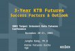 3-Year KTB Futures Success Factors & Outlook 2003 Taipei Interest Rate Futures Conference November 20-21, 2003 Jungho Kang, Ph.D Korea Futures Exchange