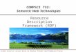 1 Slides based on Lecture Notes by Dieter Fensel and Federico Facca COMPSCI 732: Semantic Web Technologies Resource Description Framework (RDF)