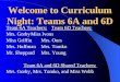 Welcome to Curriculum Night: Teams 6A and 6D Team 6A Teachers:Team 6D Teachers: Mrs. GorbyMiss Ivons Miss GriffinMrs. Ours Mrs. HuffmanMrs. Tomko Mr. SheppardMrs