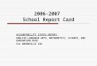 2006-2007 School Report Card ACCOUNTABILITY STATUS REPORT: ENGLISH LANGUAGE ARTS, MATHEMATICS, SCIENCE, AND GRADUATION RATE For GREENVILLE CSD