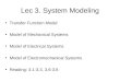 Lec 3. System Modeling Transfer Function Model Model of Mechanical Systems Model of Electrical Systems Model of Electromechanical Systems Reading: 3.1-3.3,
