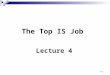 2-1 The Top IS Job Lecture 4. 2-2 Summary of Previous Lecture