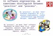 SE-280 Dr. Mark L. Hornick 1 In software engineering, we sometimes distinguish between "practice" and "process". By "practice", we mean "what" software