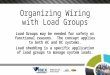 Organizing Wiring with Load Groups Load Groups may be needed for safety or functional reasons. The concept applies to both AC and DC systems. Load shedding