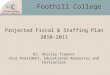 Foothill College Projected Fiscal & Staffing Plan 2010-2011 Dr. Shirley Treanor Vice President, Educational Resources and Instruction