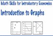 Part One: Introduction to Graphs Mathematics and Economics In economics many relationships are represented graphically. Following examples demonstrate