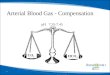 1 Arterial Blood Gas - Compensation CO 2 HCO 3 pH 7.35-7.45