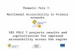 Thematic Pole 7: Multimodal Accessibility to Primary networks SEE POLE 7 projects results and capitalization for improved accessibility across the region