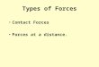 Types of Forces Contact Forces Forces at a distance