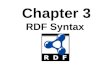 Chapter 3 RDF Syntax. RDF Overview RDF Syntax -- the XML encoding RDF Syntax – variations including N3 RDF Schema (RDFS) Semantics of RDF and RDFS – Axiomatic