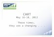 © Mentor Plus 2008. All Rights Reserved. CART May 16-18, 2012 These times, they are a changing