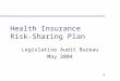 1 Health Insurance Risk-Sharing Plan Legislative Audit Bureau May 2004