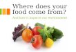 Where does your food come from? And how it impacts our environment