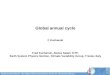 Global annual cycle F Kucharski Fred Kucharski, Abdus Salam ICTP, Earth System Physics Section, Climate Variability Group, Trieste, Italy