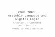 COMP 2003: Assembly Language and Digital Logic Chapter 7: Computer Architecture Notes by Neil Dickson