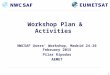 1 Workshop Plan & Activities NWCSAF Users’ Workshop, Madrid 24-26 February 2015 Pilar Rípodas AEMET