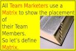All Team Marketers use a Matrix to show the placement of their Team Members. So let’s define Matrix