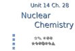 Unit 14 Ch. 28 Nuclear Chemistry I. The Nucleus I IV III II