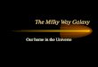 The Milky Way Galaxy Our home in the Universe. Overview Galaxies = groupings of matter within empty Universe –contain stars, dust, gas –formed in early