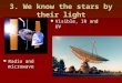 3. We know the stars by their light Radio and microwave Radio and microwave Visible, IR and UV
