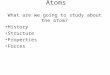 Atoms What are we going to study about the atom? History Structure Properties Forces
