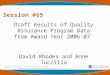 Session #65 Draft Results of Quality Assurance Program Data from Award Year 2006-07 David Rhodes and Anne Tuccillo