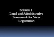 Session 1 Legal and Administrative Framework for Voter Registration
