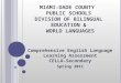 M IAMI -D ADE C OUNTY P UBLIC S CHOOLS D IVISION OF B ILINGUAL E DUCATION & W ORLD L ANGUAGES Comprehensive English Language Learning Assessment CELLA-Secondary