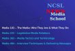 NCSL NEWS Media School Media 101 – The Media: Who They Are & What They Do Media 222 – Legislative-Media Relations Media 363 – Media Tactics and Terminology
