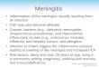Meningitis Inflammation of the meninges, usually resulting from an infection CSF may also become affected Causes: bacteria (e.g., Neisseria meningitidis,