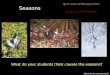 Seasons What do your students think causes the seasons?  By the Lunar and Planetary Institute For use in teacher workshops