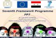 Syrian InP - HIAST 1 7 th Framework Programme HIAST EU-Syria Cooperation Days – 25-26 September 2010 Syrian InP –HIAST6 th TEMPUS National Information