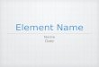 Element Name Name Date. History of Atom Who discovered? How it got its name? How is was discovered? Early uses?