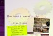 04 October 2015© easilyinteractive.com 20081 Business ownership Franchises Press F5 on your keyboard to launch this PowerPoint presentation