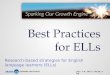 SUMMER INSTITUTEJULY 7-8, 2015 | TULSA, OK Best Practices for ELLs Research-based strategies for English language learners (ELLs)