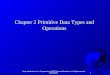 1 Liang, Introduction to C++ Programming, (c) 2007 Pearson Education, Inc. All rights reserved. 013225445X 1 Chapter 2 Primitive Data Types and Operations