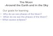The Moon -Around the Earth and in the Sky Why do we see phases of the Moon? When do we see the phases of the Moon? What causes eclipses? Our goals for