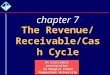 1 The Revenue/ Receivable/Cash Cycle chapter chapter 7 An electronic presentation by Douglas Cloud by Douglas Cloud Pepperdine University Pepperdine University