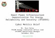 Smart Power Infrastructure Demonstration for Energy Reliability and Security (SPIDERS) Cyber Metrics Brief Mr. Ross Roley PACOM Energy Innovation Office