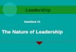Leadership Handout #1 The Nature of Leadership. Learning Objectives Explain what leadership is, when leaders are effective and ineffective, and the sources