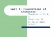 Unit 1: Foundations of Chemistry Chapters 1, 2, & 3 Chemistry 1L Cy-Creek High School