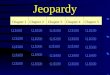 Jeopardy Chapter 1Chapter 2Chapter 3Chapter 4Chapter 5 Q $100 Q $200 Q $300 Q $400 Q $500 Q $100 Q $200 Q $300 Q $400 Q $500