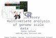 Exploratory multivariate analysis of genome scale data... Aedín Culhane aedin@jimmy.harvard.edu Dana-Farber Cancer Institute/Harvard School of Public Health