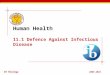 IB Biology 2009-2010 Human Health 11.1 Defence Against Infectious Disease