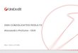 2004 CONSOLIDATED RESULTS Alessandro Profumo - CEO Milan - March, 15 th 2005