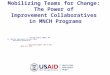 Mobilizing Teams for Change: The Power of Improvement Collaboratives in MNCH Programs Youssef Tawfik, MBBCH, MPH Sr. Quality Improvement Advisor, MNCH