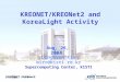 KREONET/KREONet2 and KoreaLight Activity Dongkyun Kim mirr@kisti.re.kr Supercomputing Center, KISTI Aug. 26, 2004