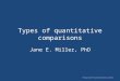 Types of quantitative comparisons Jane E. Miller, PhD The Chicago Guide to Writing about Multivariate Analysis, 2nd Edition